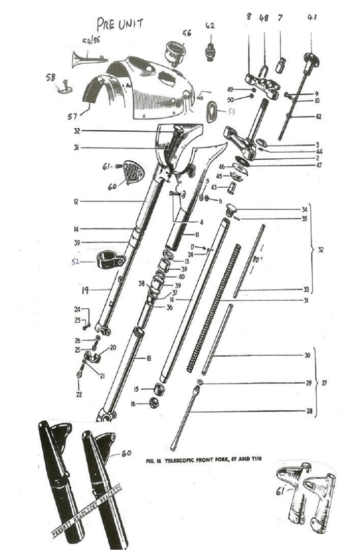 Early Unit Fork Q's - Triumph Forum: Triumph Rat Motorcycle Forums